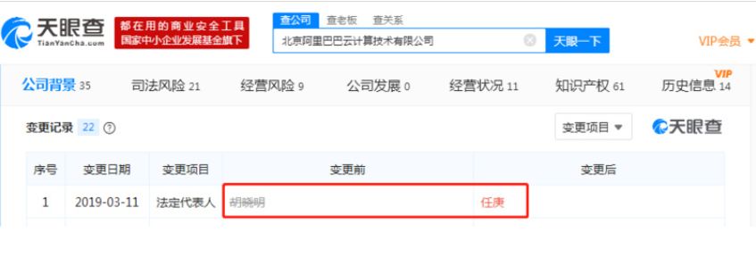 重磅!阿里云计算CDN加速法人变更
