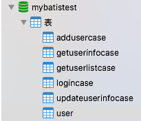 MySQL+MyBatis实现对测试用例数据的读取