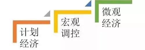 终于有人把cdn云加速、大数据和人工智能讲明白