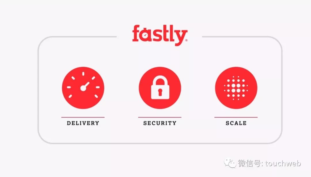 国内cdn加速内容交付网络Fastly路演PPT曝光