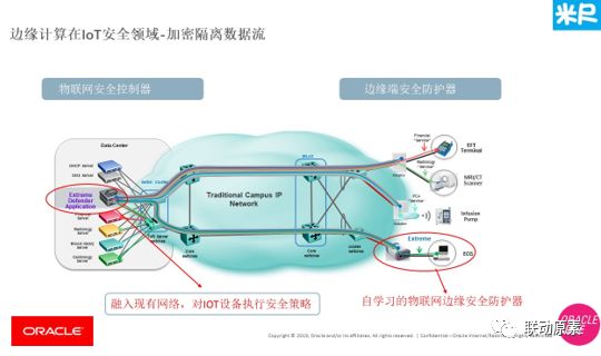 5个真实案例让你看清“边缘计算+IoT”