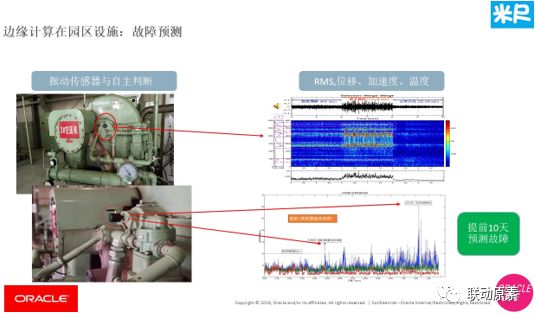 5个真实案例让你看清“边缘计算+IoT”