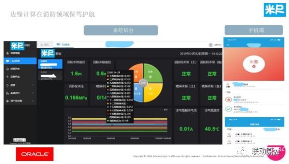 5个真实案例让你看清“边缘计算+IoT”