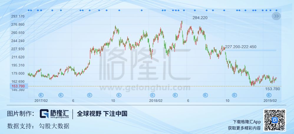 首个季度亏损,百度国内cdn加速的至暗时刻