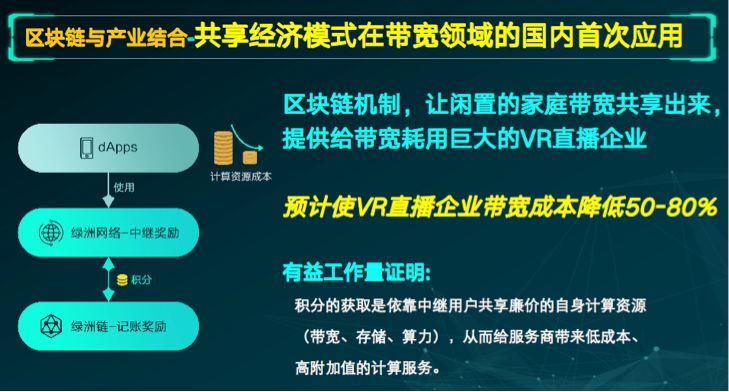 Oasis新型移动实时协同通信网络应用解析