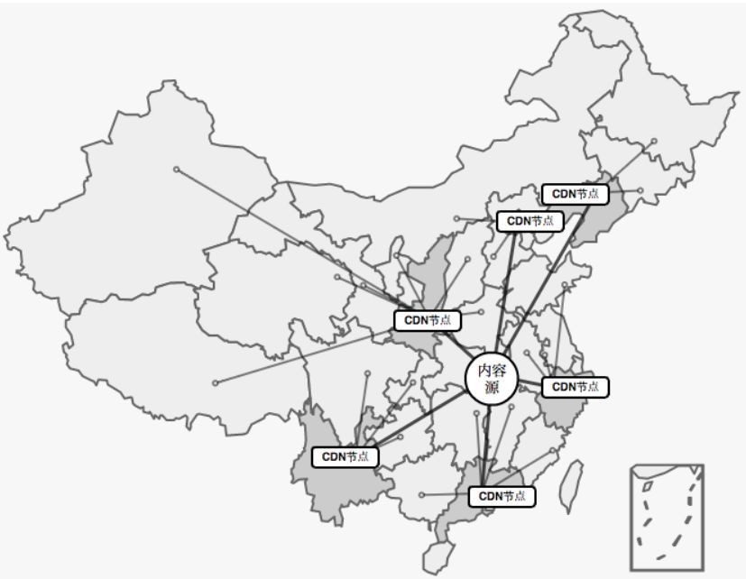 免费cdn加速页面性能优化办法有哪些？