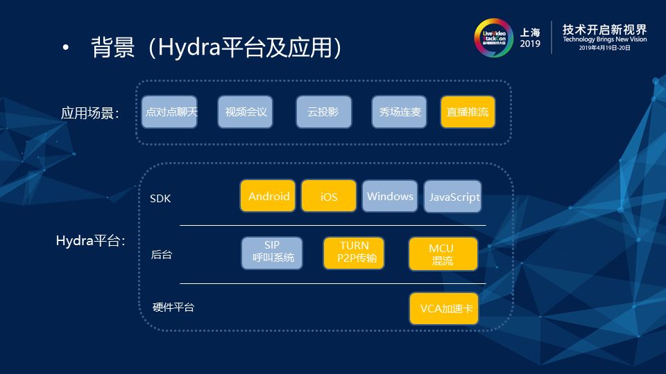 如何构建高并发高可用的剧场直播云端混流服务