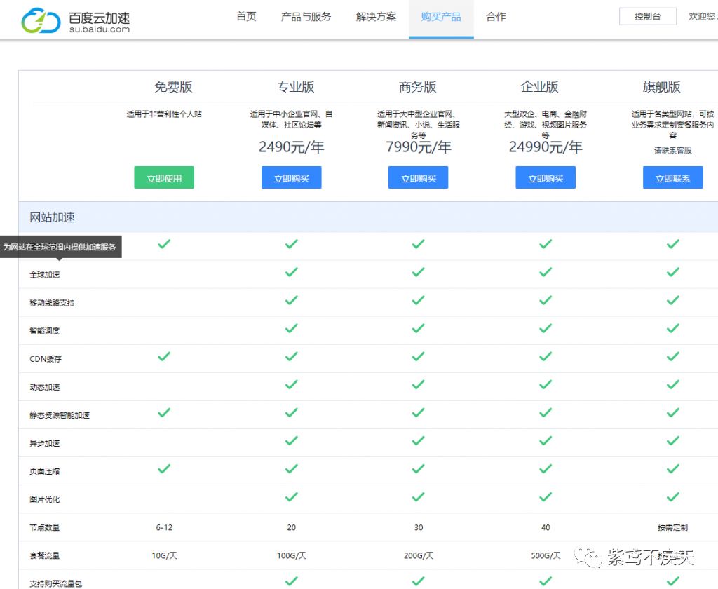 使用免备案CDN提升网站速度