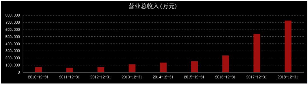 马云找来第三只眼，PK腾讯百度京东，千方科技抱