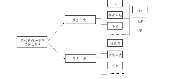 对《网络安全法》合法正当必要原则的再思考