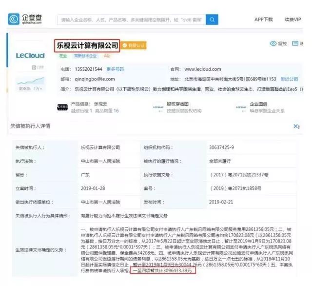 你并不知道这家免费CDN加速公司曾经有多辉煌