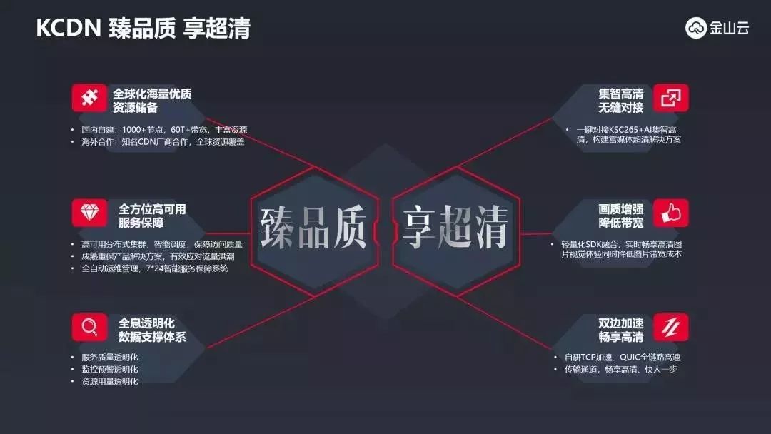 国内免备案CDN加速军团已成全球云计算领域中最