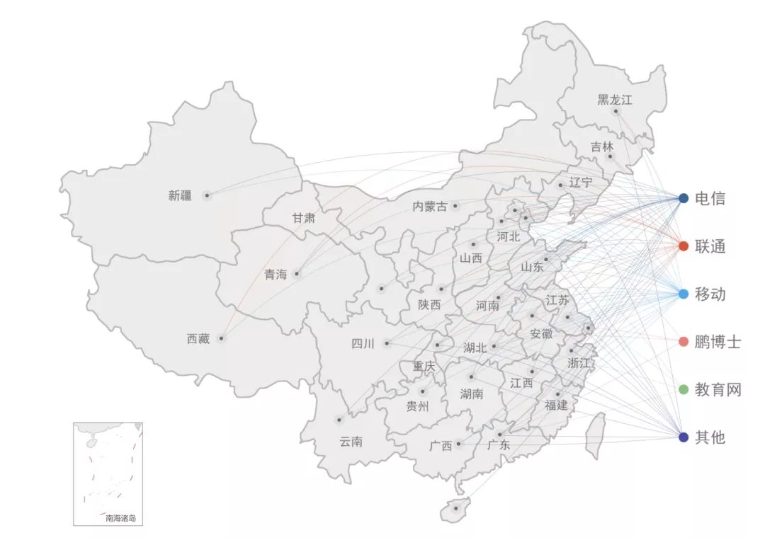 -w777 如何给女朋友解释什么是CDN加速?