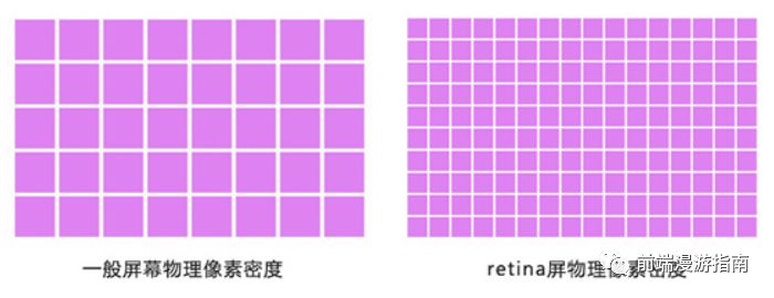 Web应用中的图片利用国外cdn加速优化技巧及反思