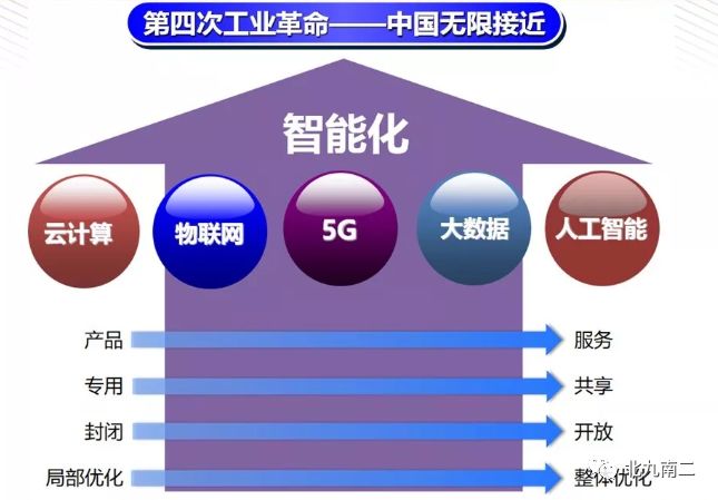 香港CDN加速将在5G时代扮演什么角色