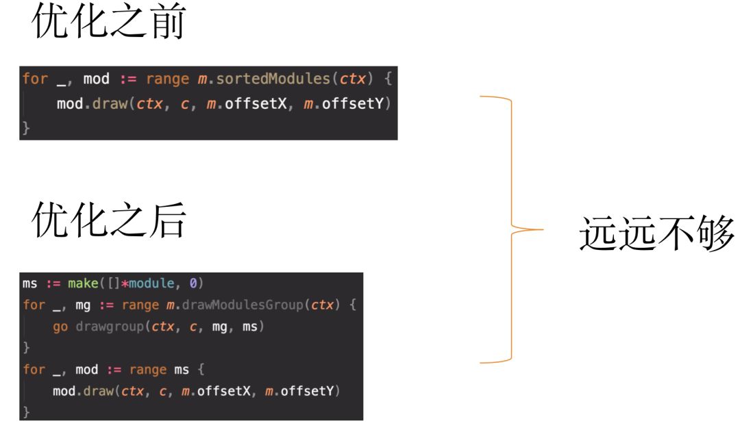 CDN加速中承载的POPPER的设计和优化