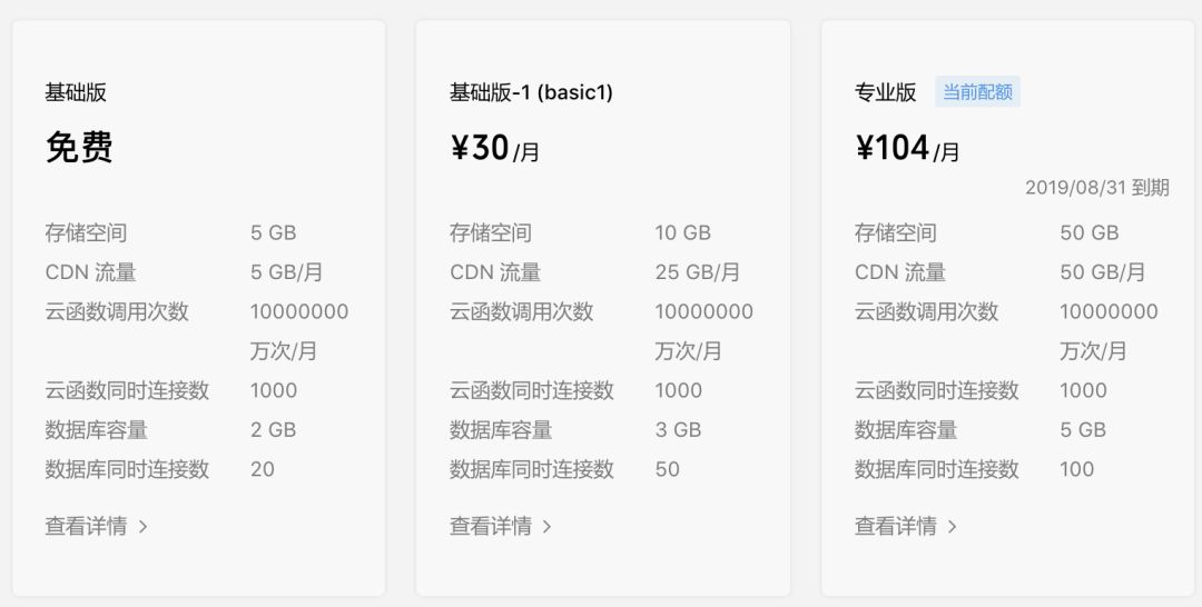 香港cdn加速服务器真的要涨价了