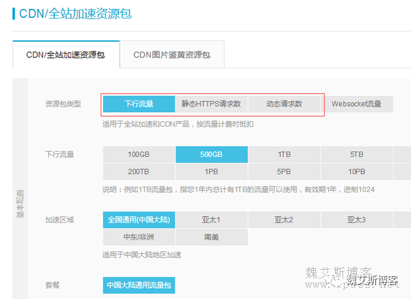 垂直领域搜索型网站的国内免备案CDN云服务器如