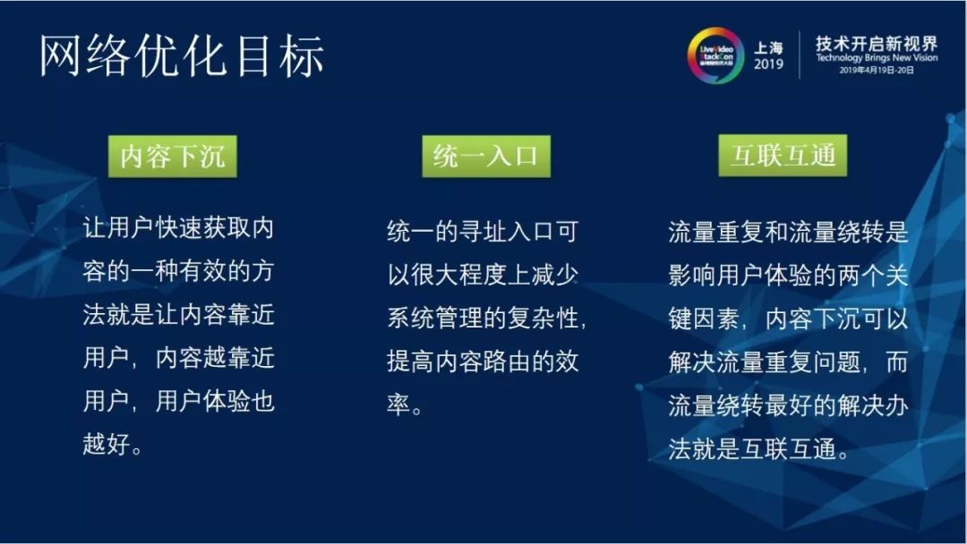 CDN关键技术研究与应用 — 内容路由技术