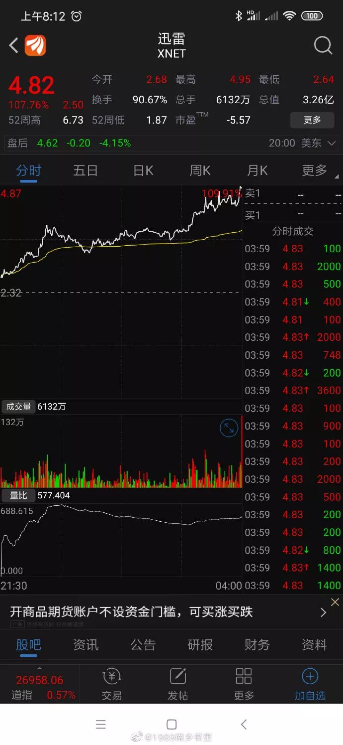 是不是看着人家香港CDN加速挖掘的区块链龙头干