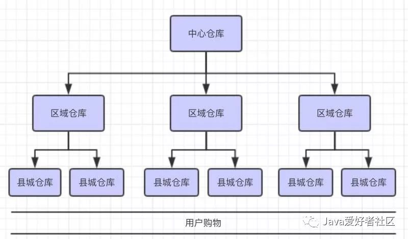 柬埔寨首家高防CDN云服务商助力本地互联网发展