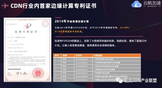 国内免费CDN服务商撑起流量“战疫”线上业务成