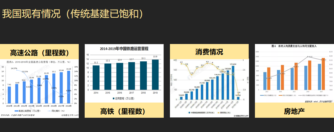 新基建下的香港CDN加速云计算变革