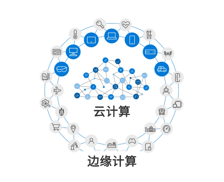 如何突破免备案CDN加速负毛利?