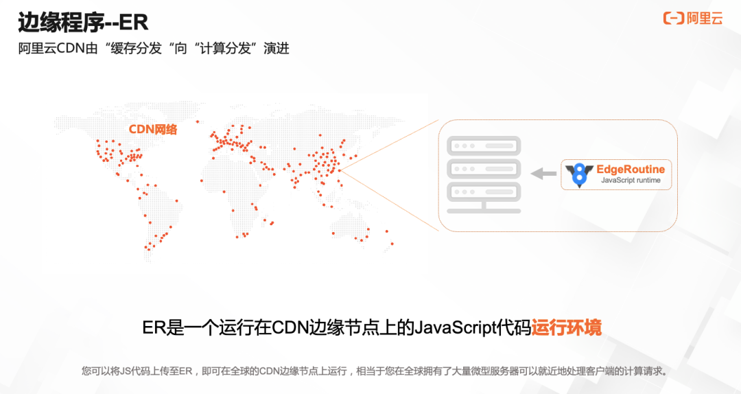 阿里云CDN边缘创新技术和落地实践