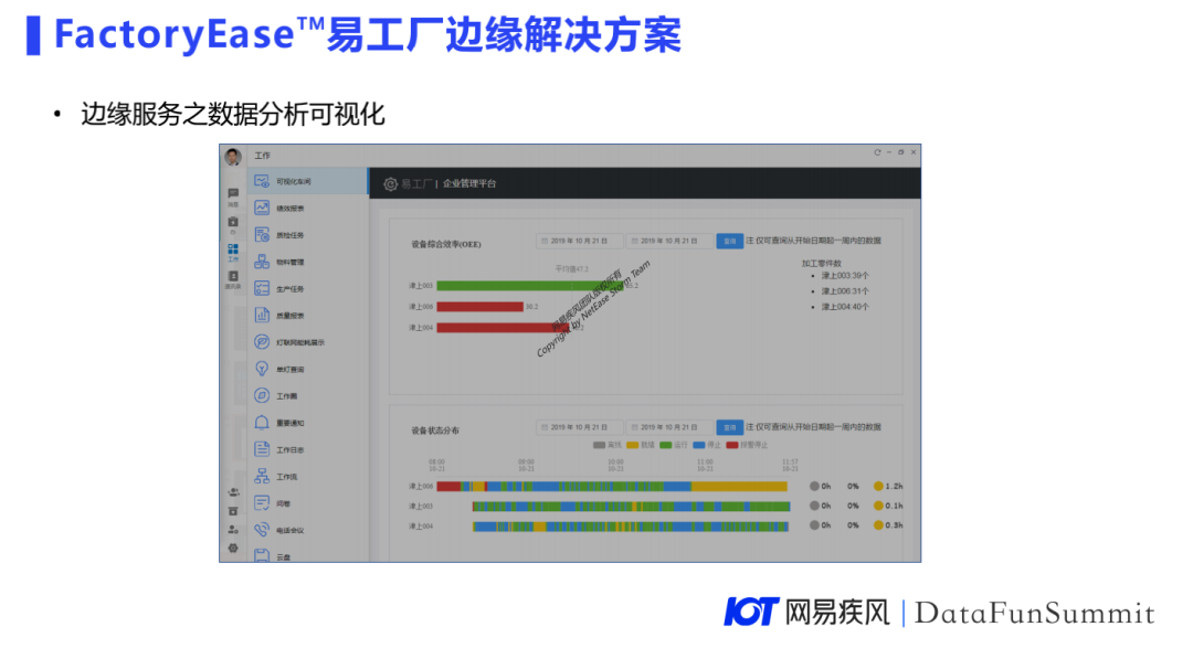 边缘计算在网易高防CDN的探索实践