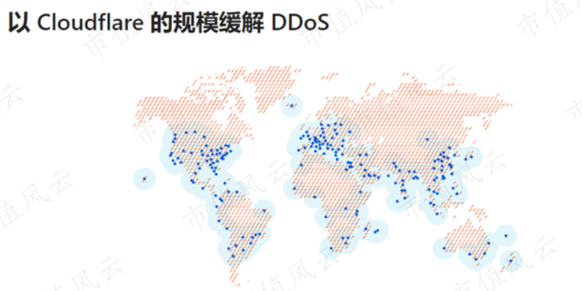 著名CDN加速网络安全公司Cloudflare是如何炼成的？